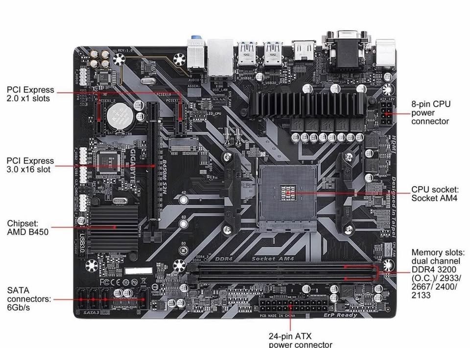 Gigabyte B450M S2H AM4 Micro ATX Motherboard – Reliable & Tested