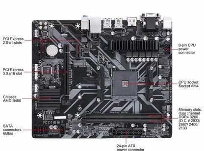 Gigabyte B450M S2H AM4 Micro ATX Motherboard – Reliable & Tested